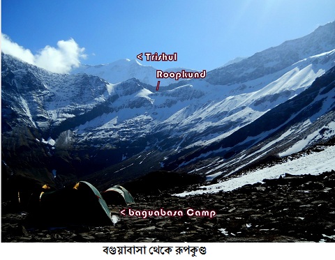 Roopkund Trek